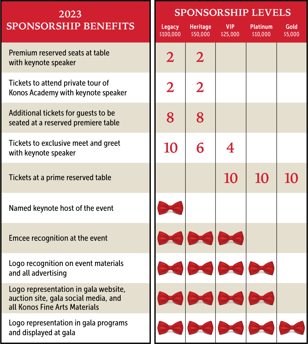 Sponsor Graph